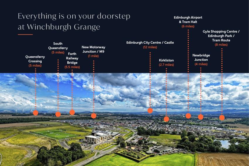 Winchburgh Grange - Next Image 2